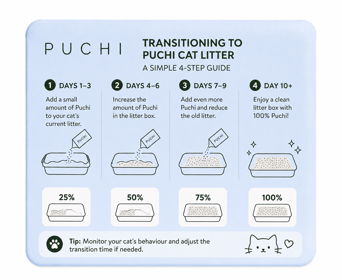 Puchi Tapioca Cat Litter 6L